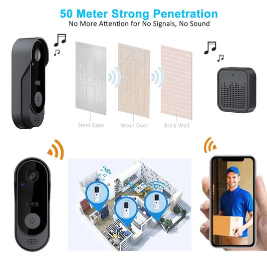 Tuya WIFI Camera Doorbell HD Video Intercom Outdoor Wireless